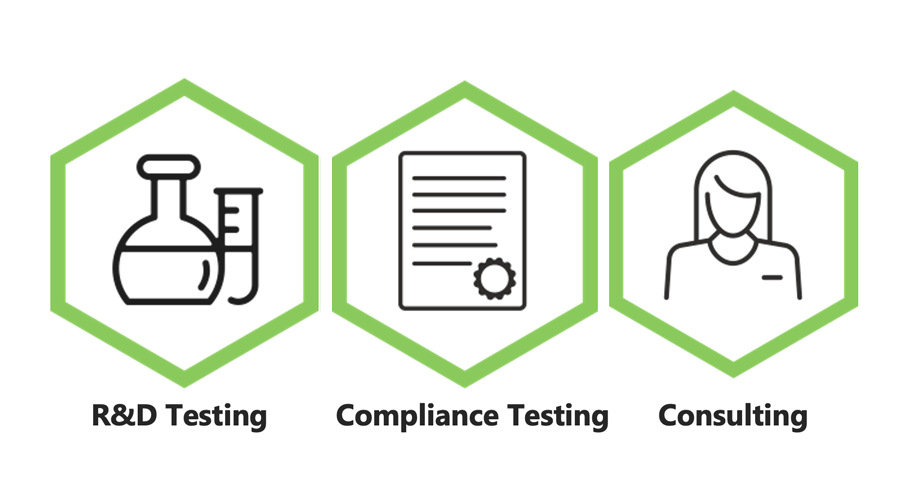 Reassure Labs Blog